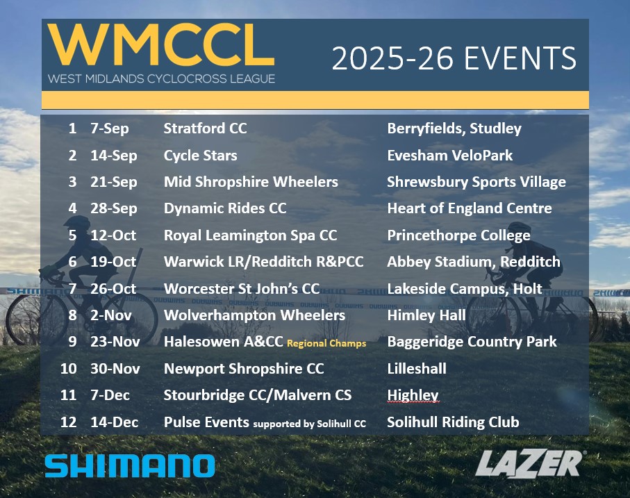 Latest Events List